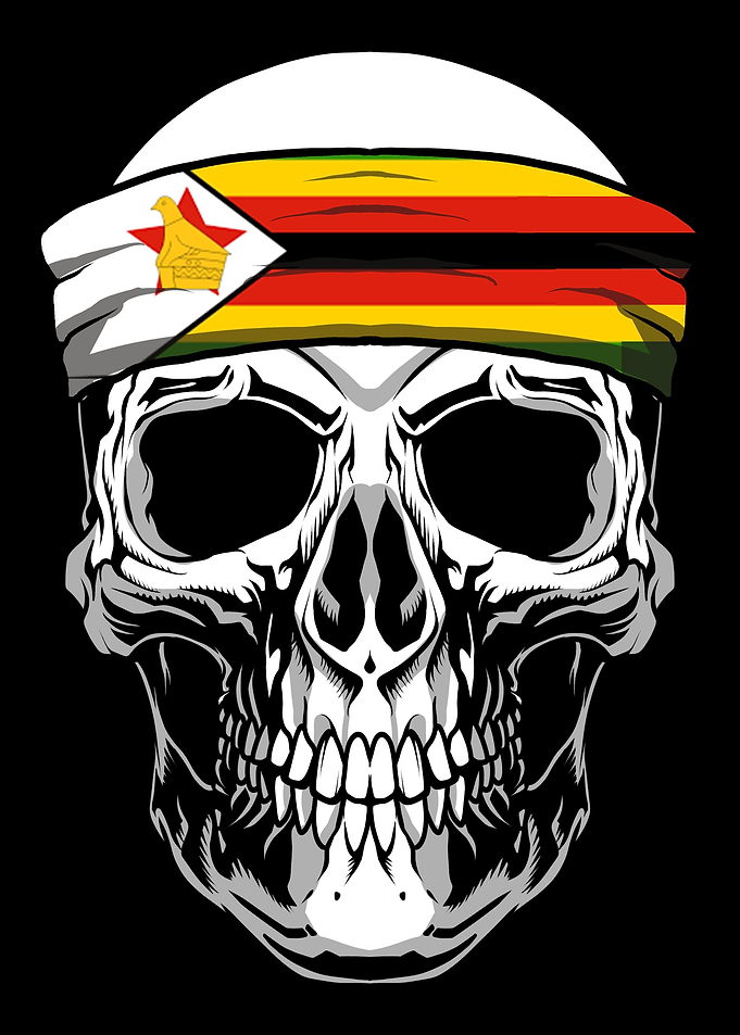 Skull Nationality Country