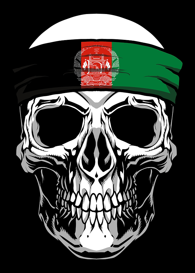 Skull Nationality Country