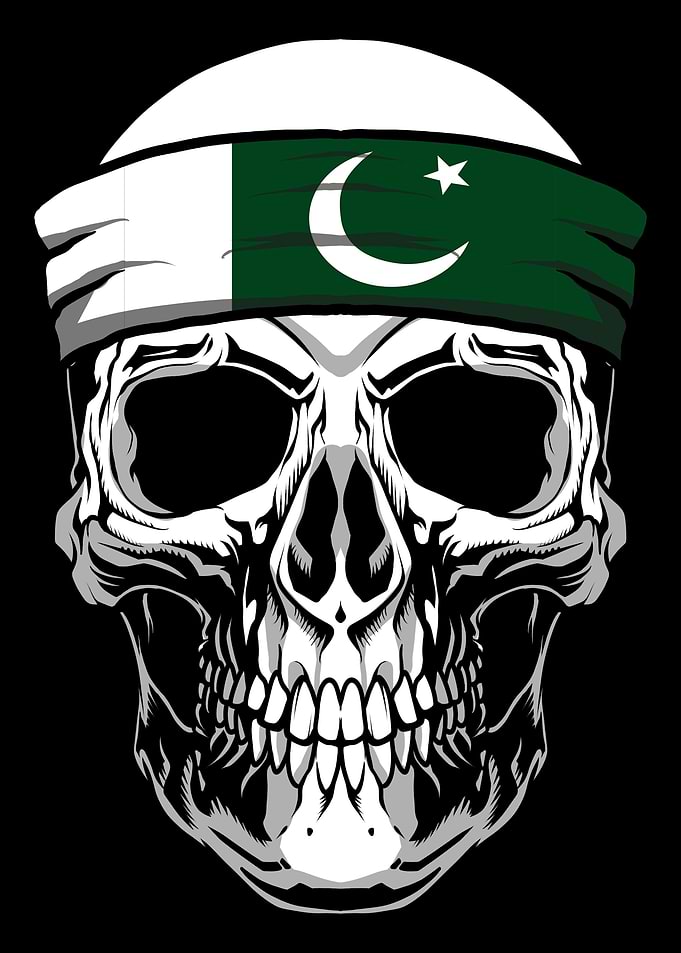 Skull Nationality Country