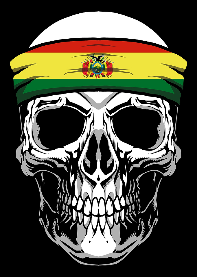 Skull Nationality Country
