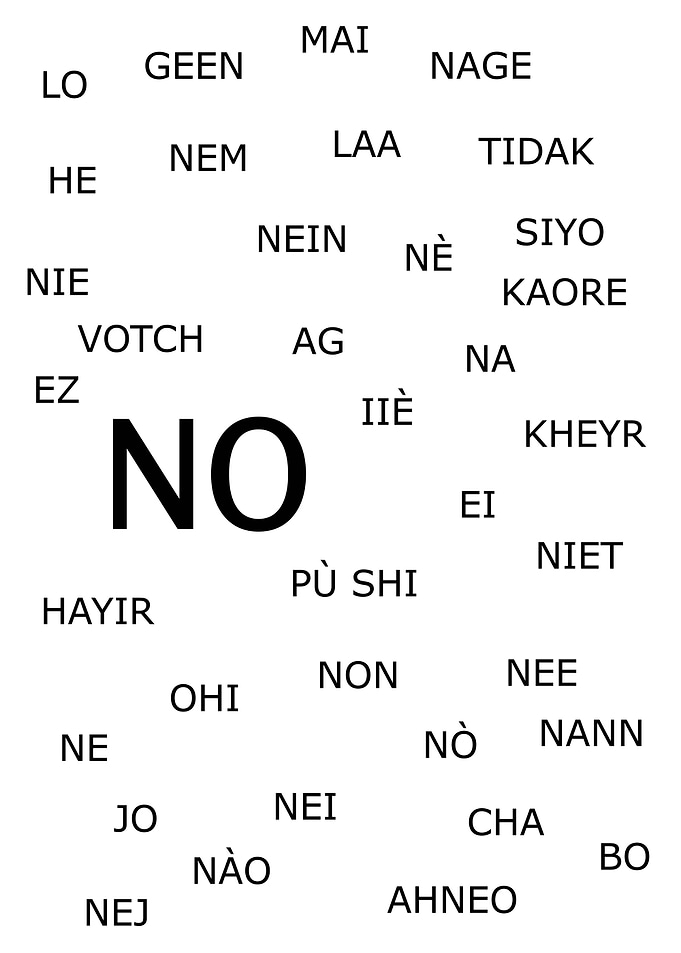 NO in different languages