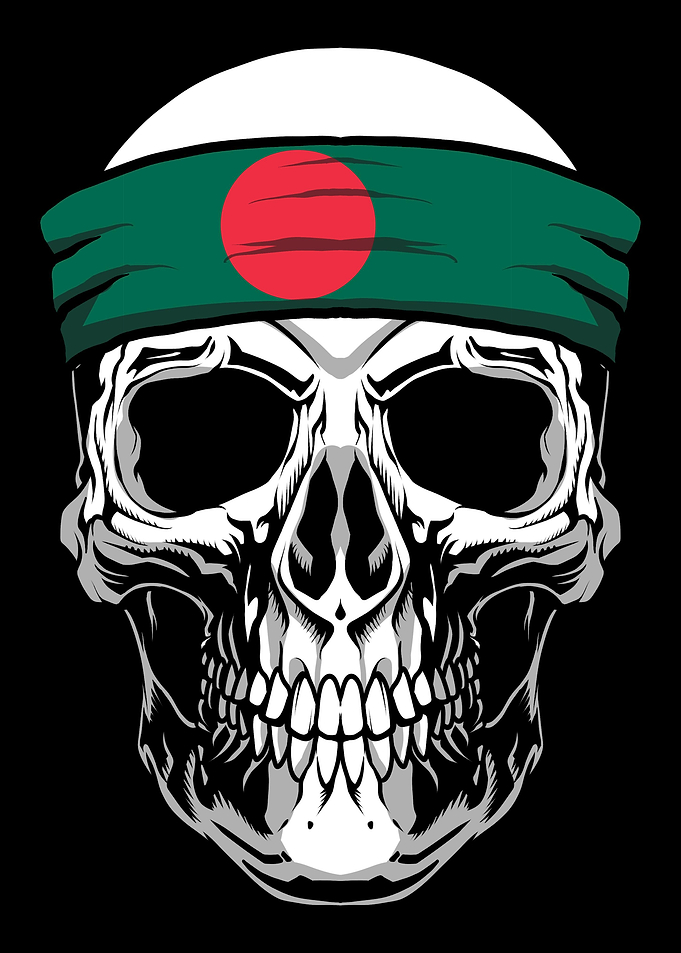 Skull Nationality Country