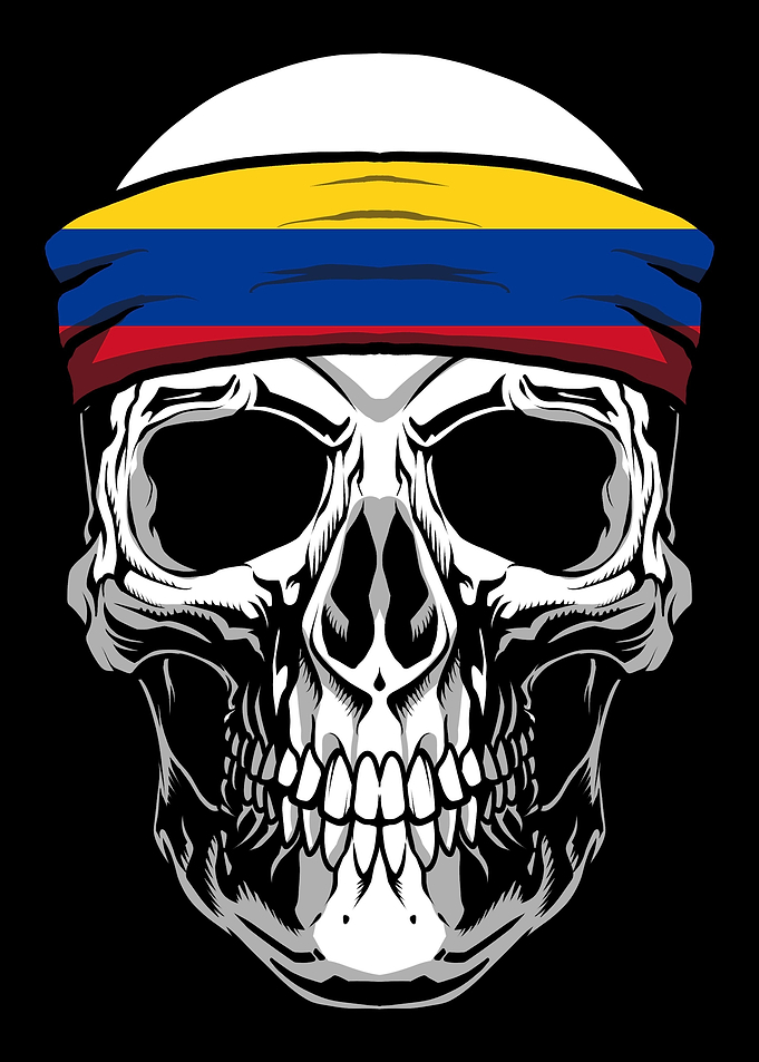Skull Nationality Country