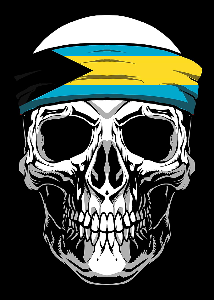 Skull Nationality Country
