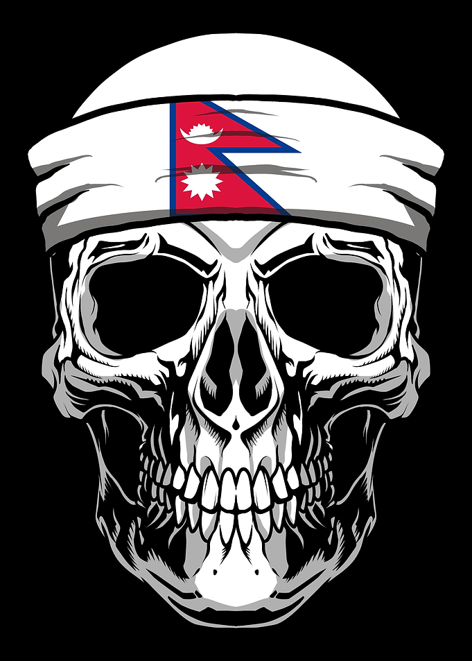 Skull Nationality Country