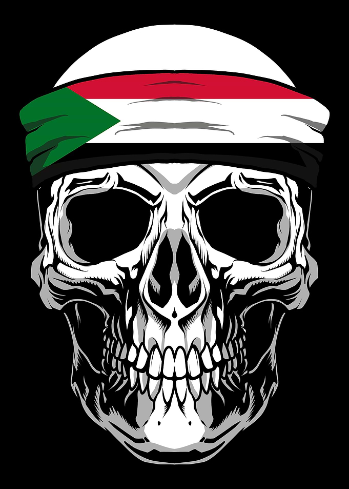 Skull Nationality Country