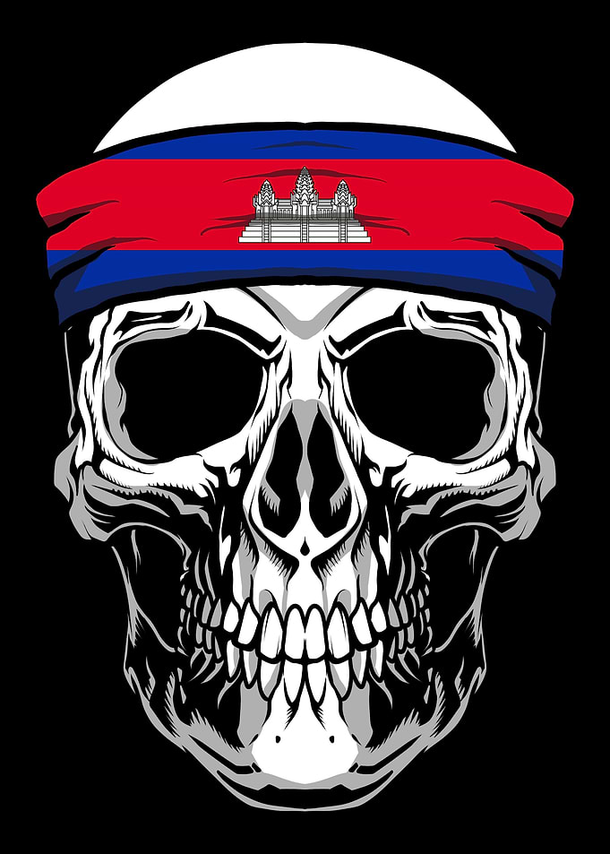 Skull Nationality Country