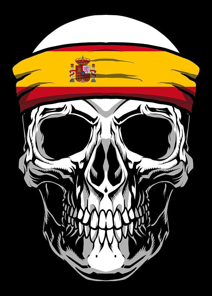 Skull Nationality Country