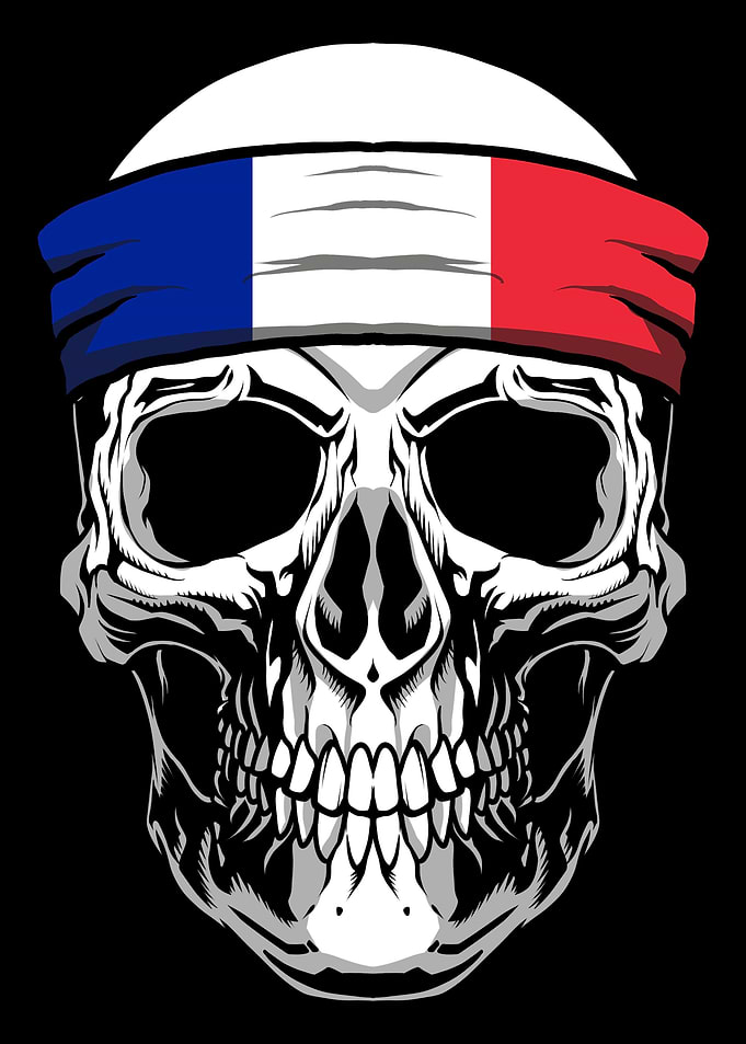 Skull Nationality Country
