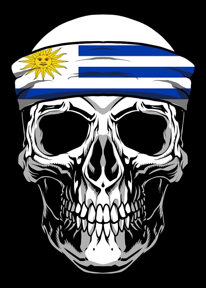 Skull Nationality Country