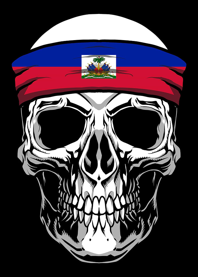 Skull Nationality Country