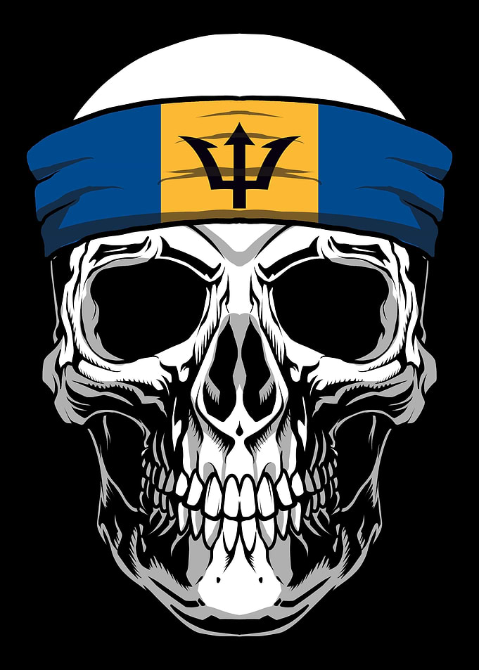 Skull Nationality Country