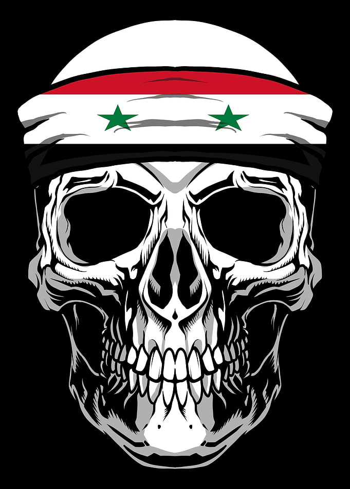 Skull Nationality Country