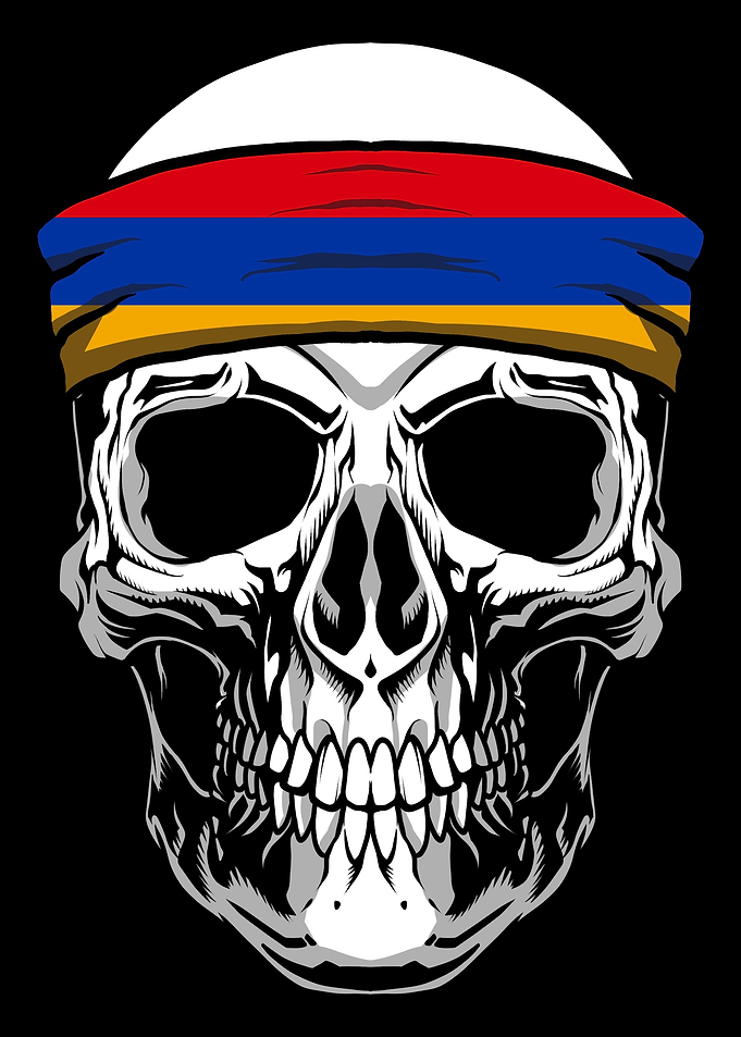 Skull Nationality Country