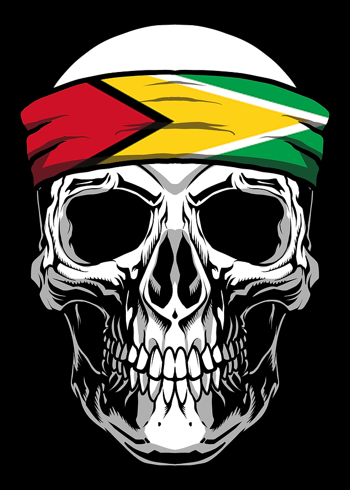 Skull Nationality Country