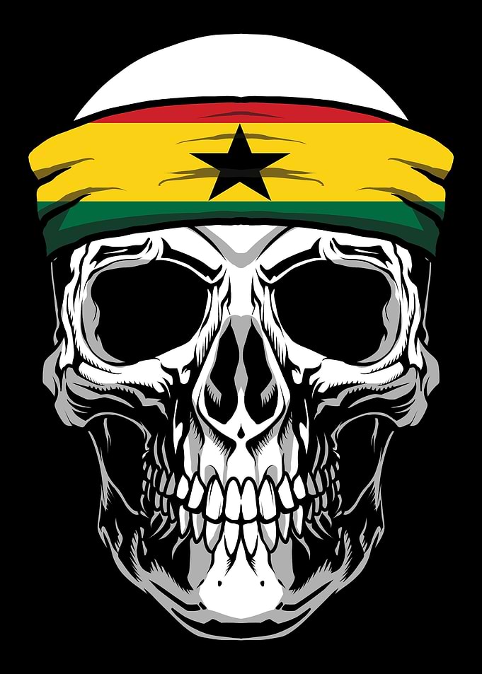 Skull Nationality Country