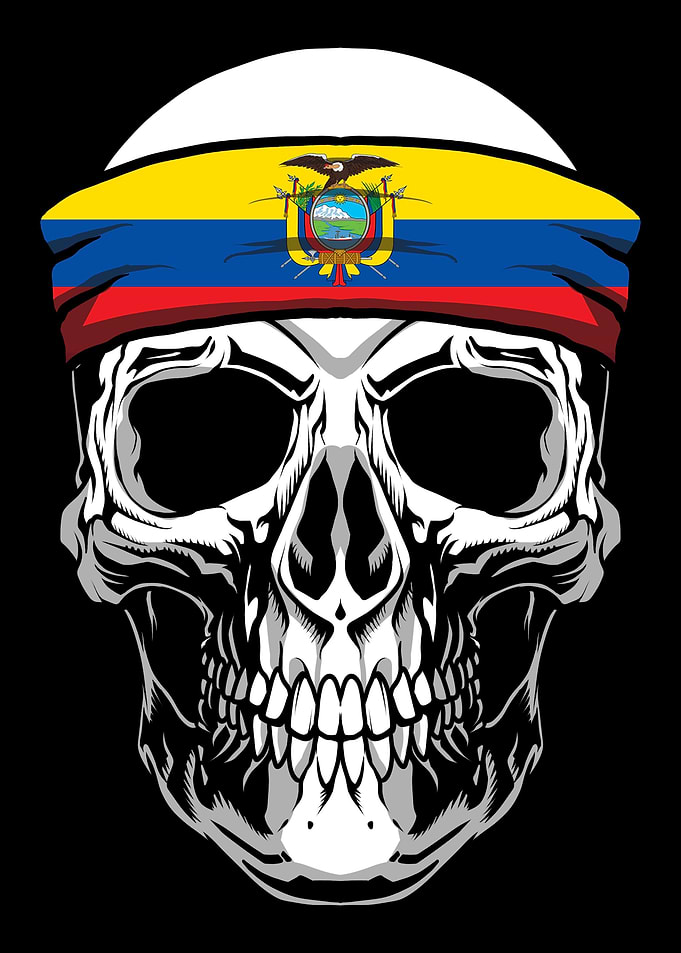 Skull Nationality Country