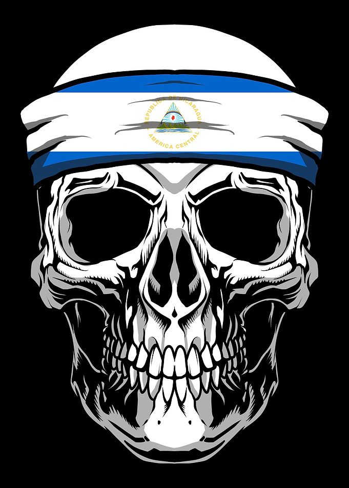 Skull Nationality Country