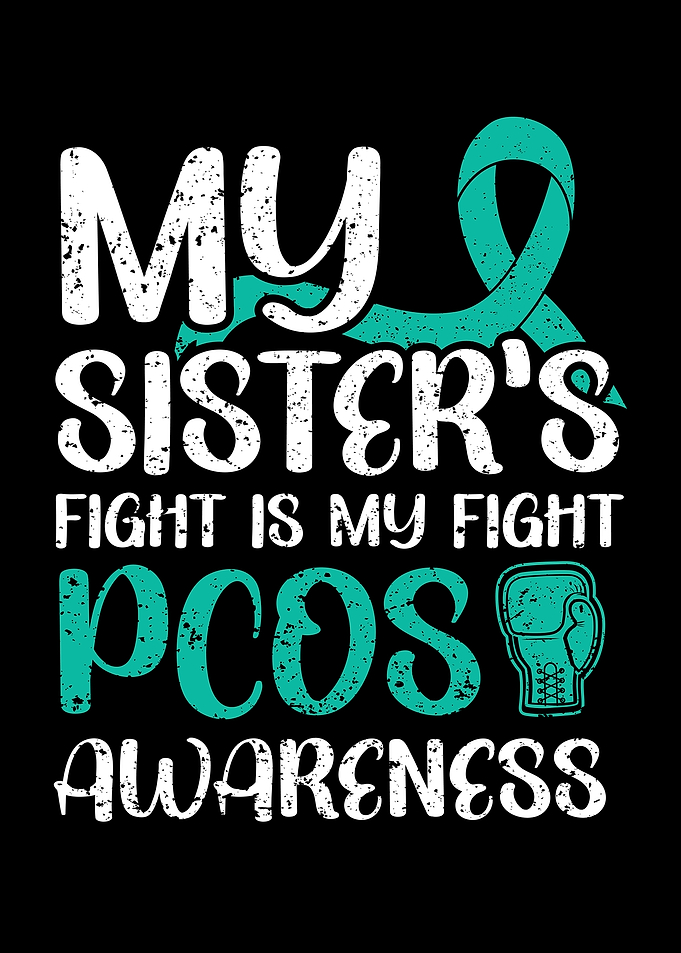 PCOS Awareness