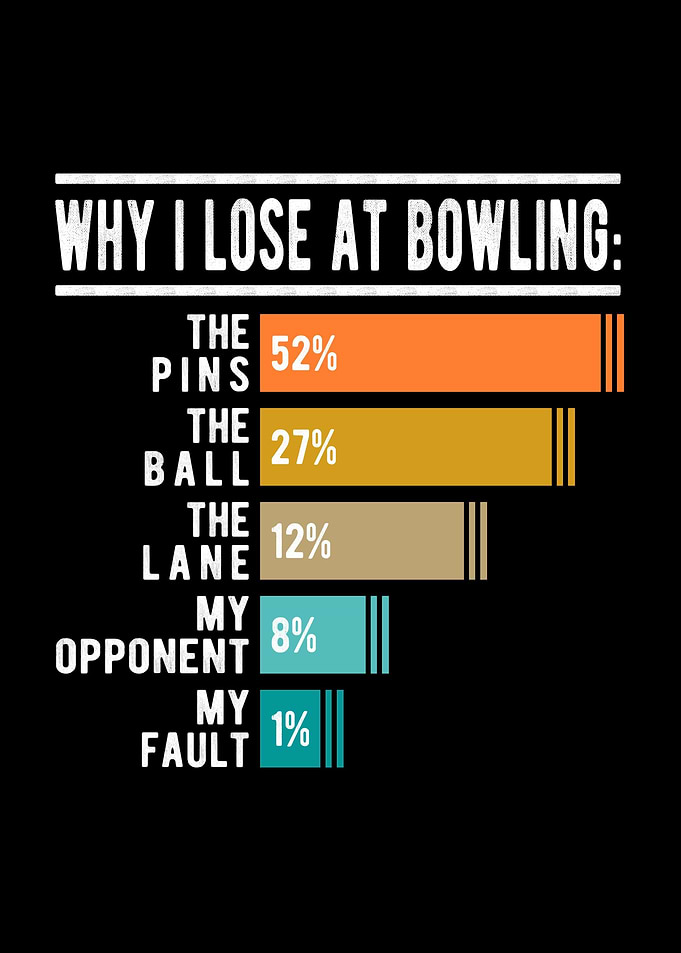 Bowling Lover Gifts