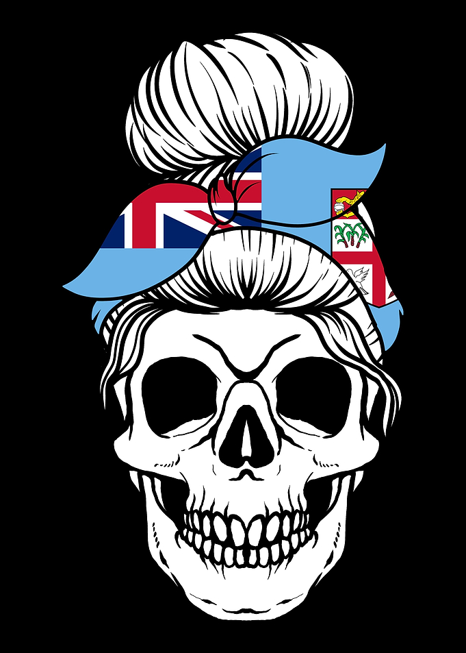 Skull Nationality Country