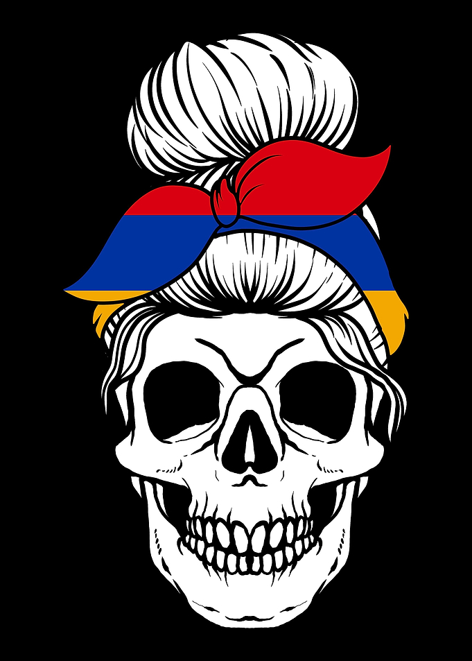 Skull Nationality Country