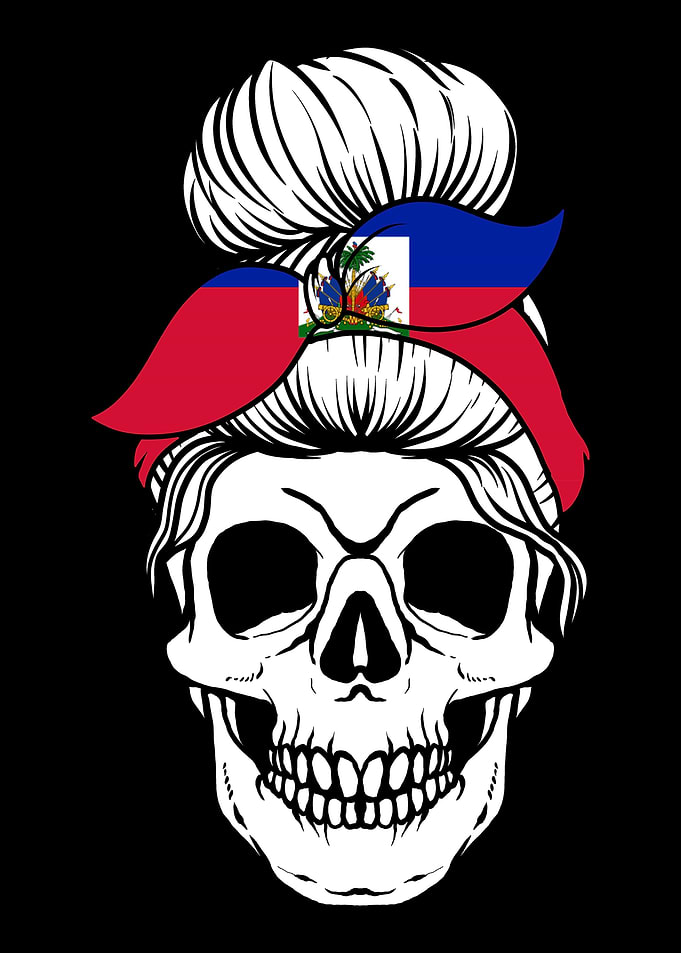 Skull Nationality Country