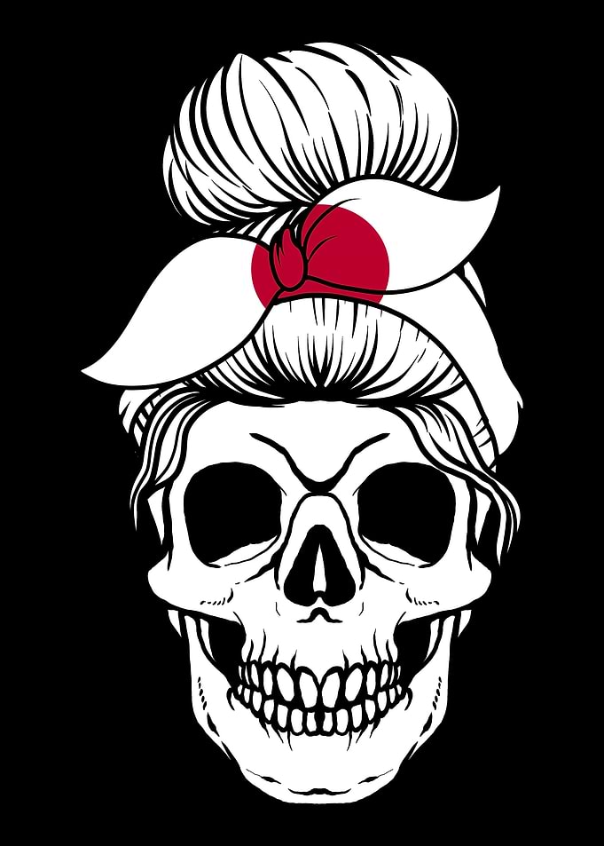 Skull Nationality Country