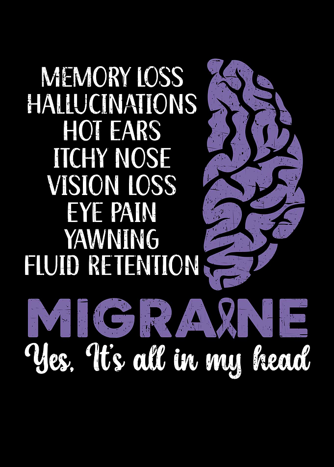 Its All In My Head