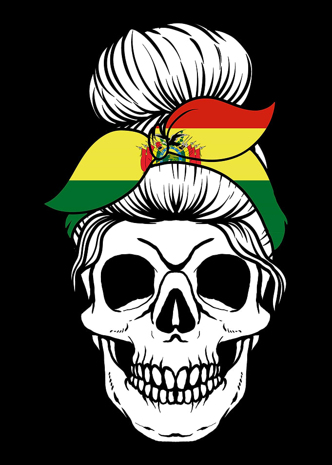 Skull Nationality Country