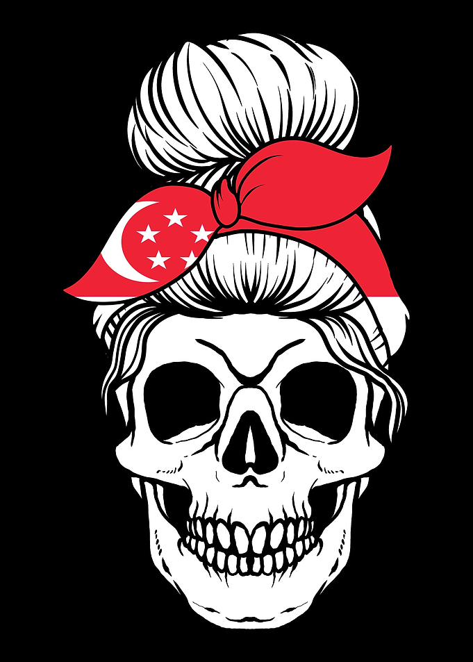 Skull Nationality Country