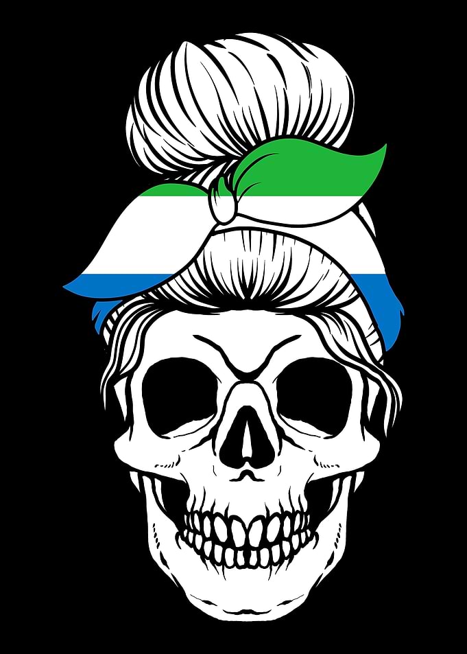 Skull Nationality Country