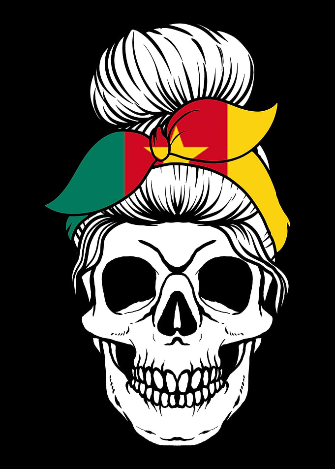 Skull Nationality Country