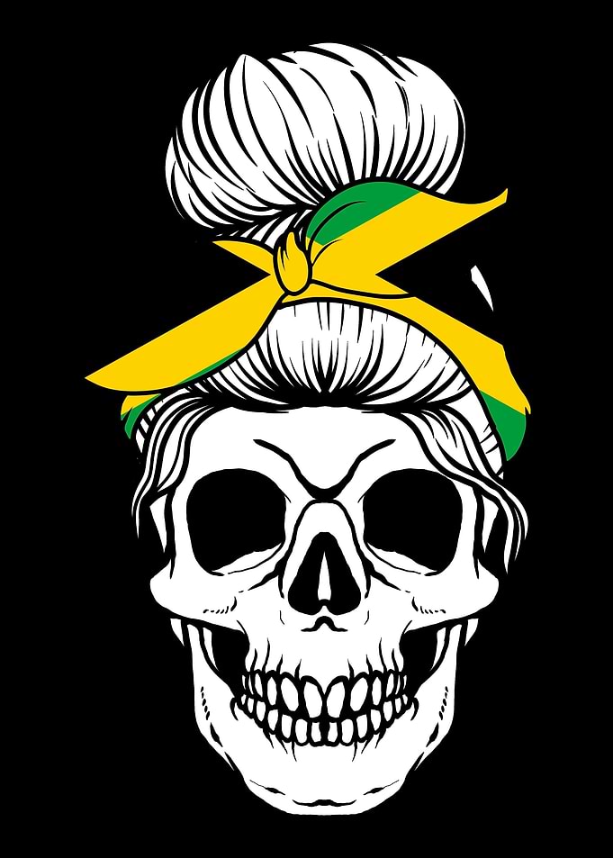 Skull Nationality Country