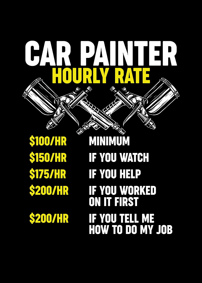Car painter pay rate