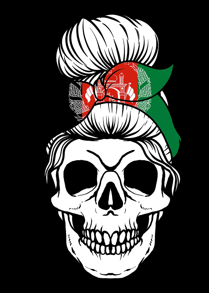 Skull Nationality Country