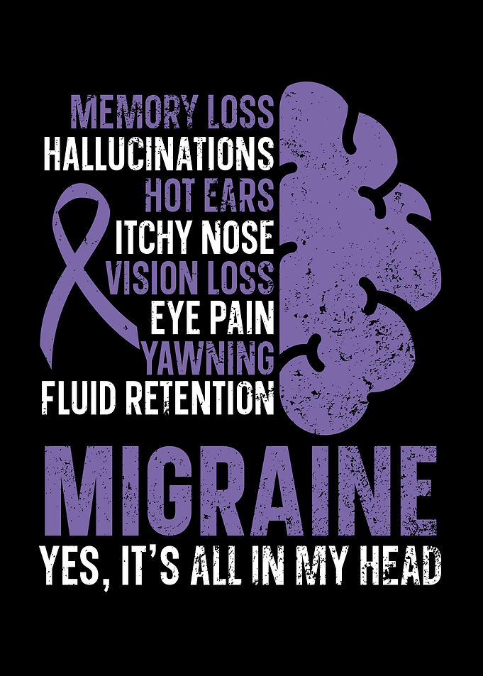 Its All In My Head