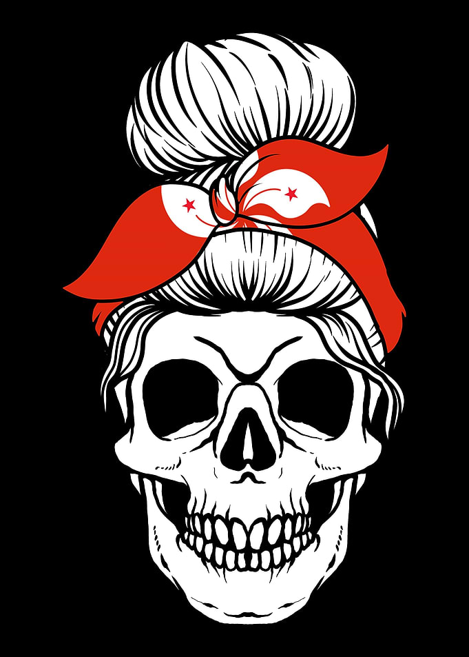 Skull Nationality Country