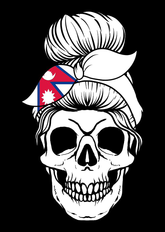 Skull Nationality Country