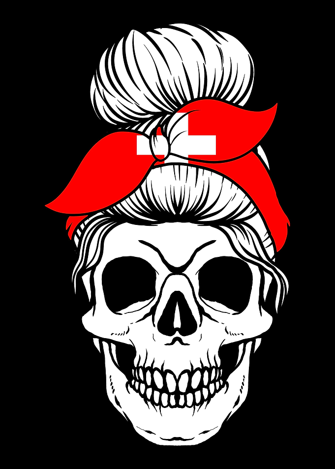 Skull Nationality Country