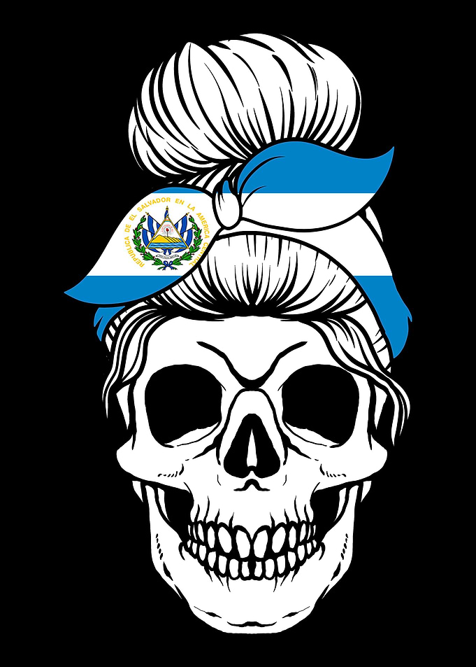 Skull Nationality Country