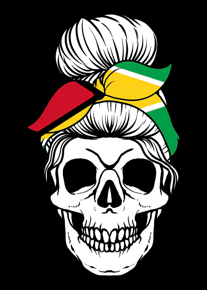 Skull Nationality Country