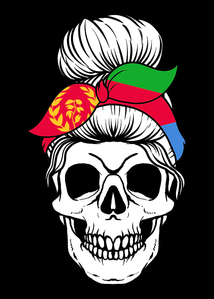 Skull Nationality Country