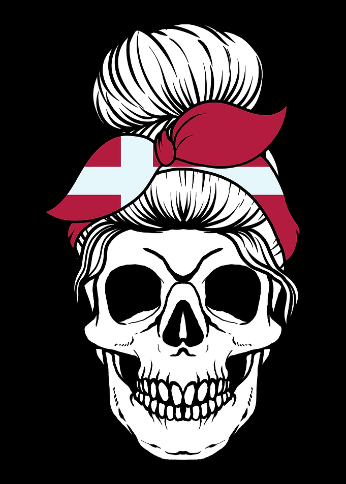 Skull Nationality Country