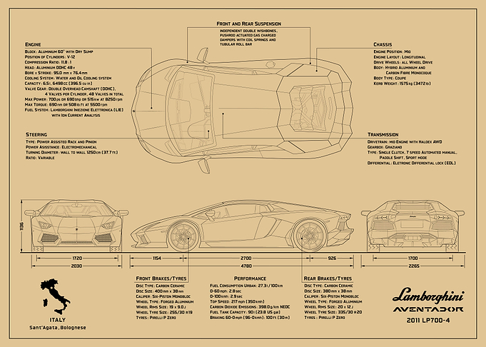 Lamborghini Aven YELLOW