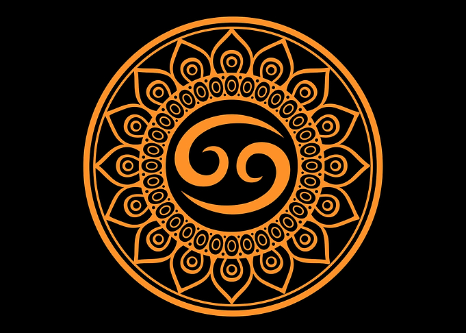 Cancer Zodiac Birthday
