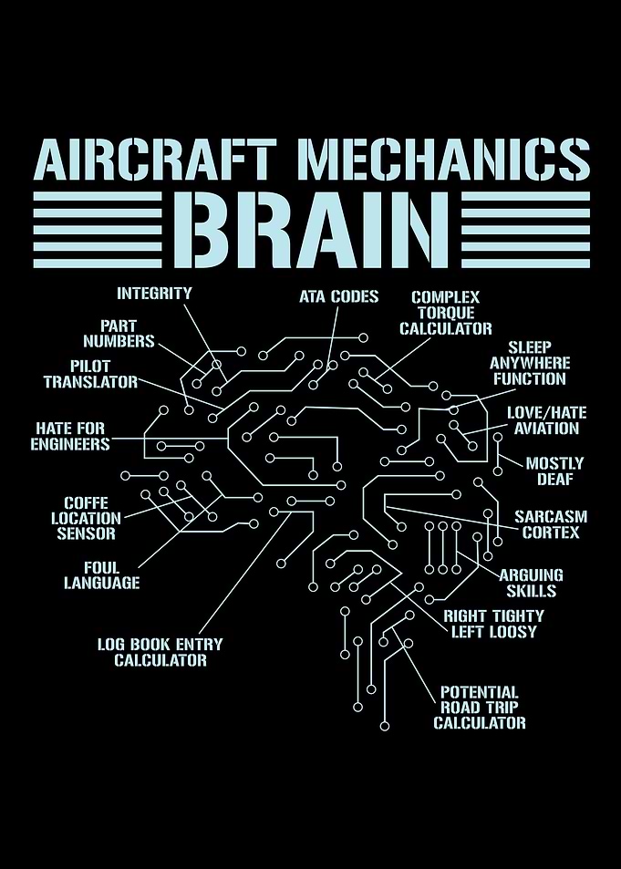 Aircraft Mechanic