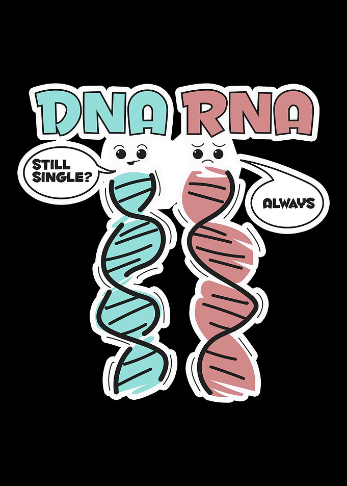 Biology Biologist
