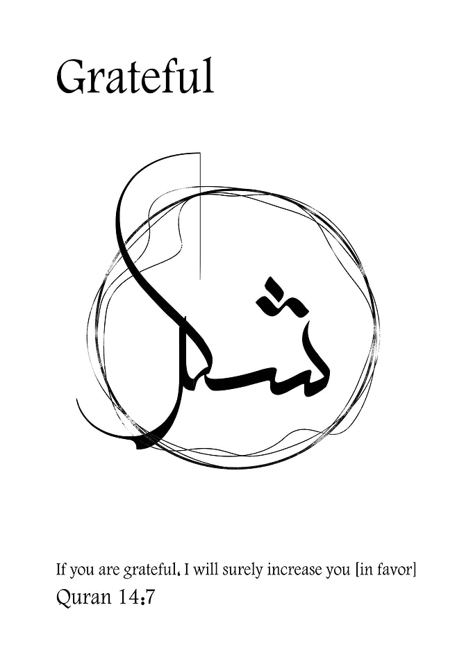 Shukr Thanksful