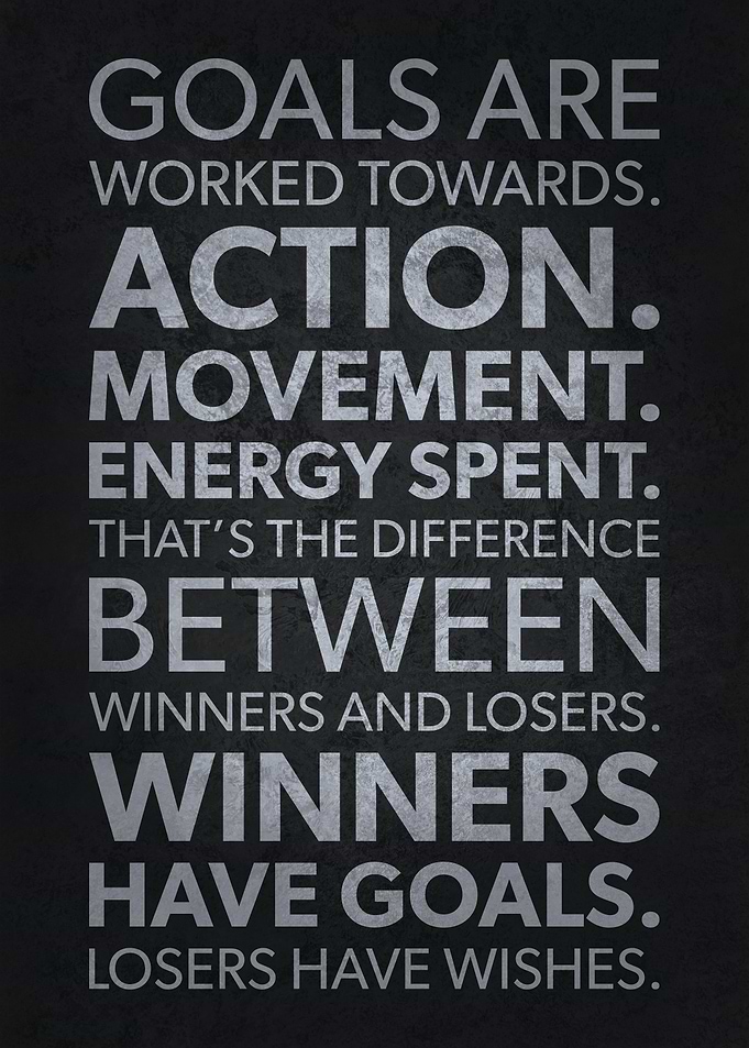 Goals vs Wishes